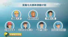 這七類(lèi)人要加工資  來(lái)西安萬(wàn)通待遇一路看漲